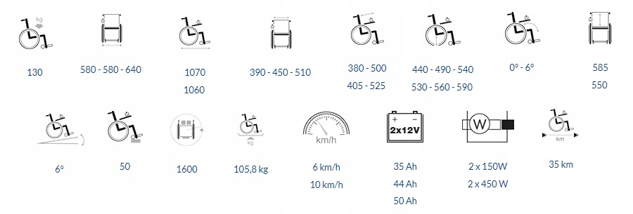Wózek inwalidzki elektryczny TURIOS Vermeiren 9810752352 - Allegro.pl
