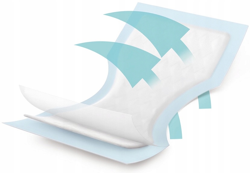 CANPOL WYSOKOCHŁONNE PODKŁADY POPORODOWE DZIEŃ NOC ZESTAW 2+1 Waga produktu z opakowaniem jednostkowym 0.35 kg