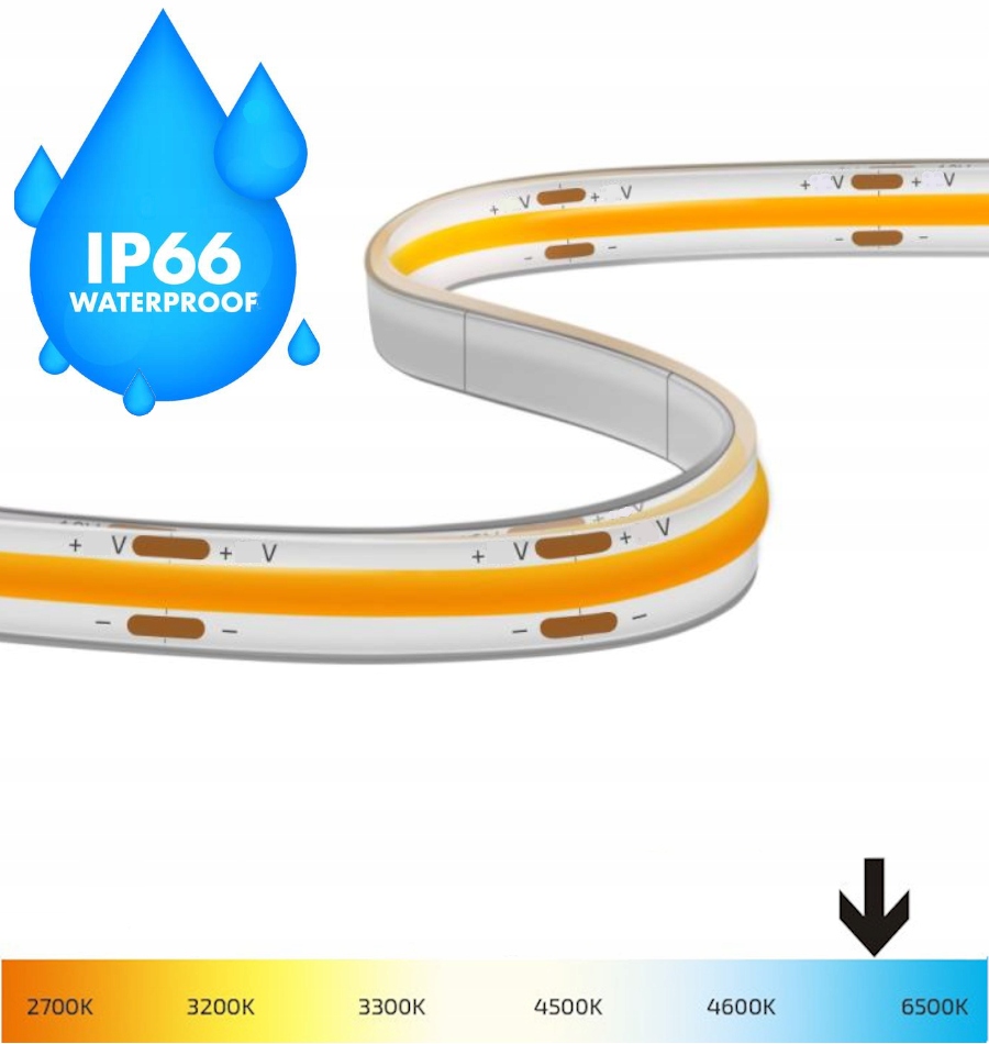 Cob páska vodotesná IP66, svetelná linka 10W/m, 5 m