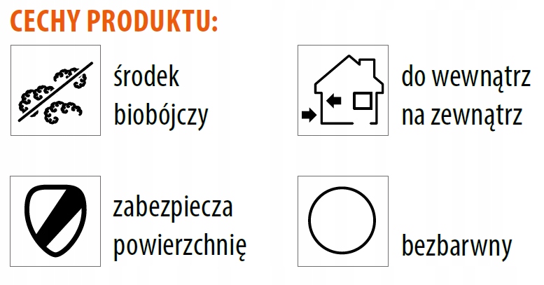 Środek do zwalczania mchów i glonów 5L DRAGON Producent Dragon