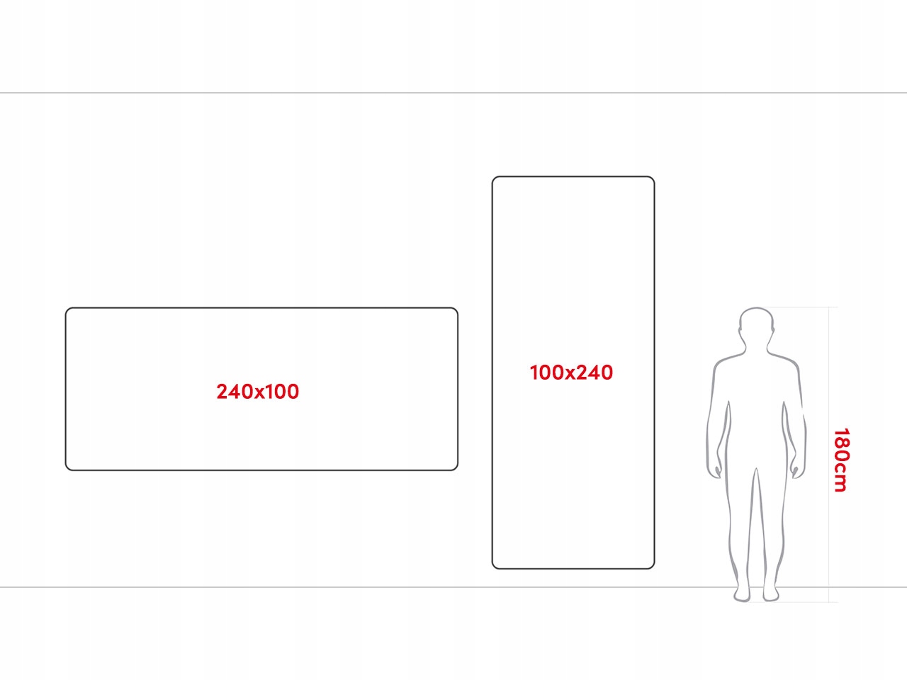 Tablica korkowa rama aluminiowa 240x100cm + gratis EAN (GTIN) 5902622410074