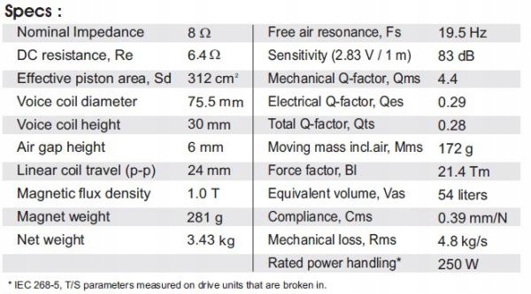 Głośnik SB Acoustics SW26DAC76-8 10" Kod producenta 060-2620