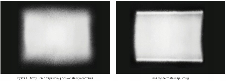 NEONOWA dysza malarska Graco LP517 LOW PRESSURE Producent Graco