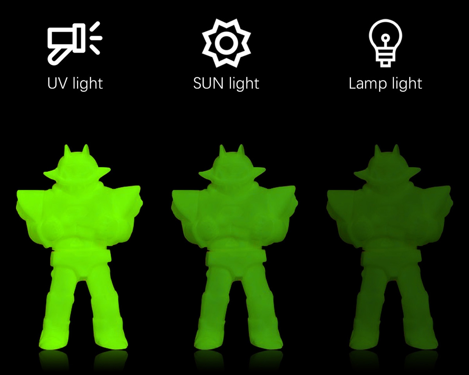 SUNLU FILAMENT 1.75mm 1kg PLA ŚWIECĄCY ZIELONY Materiał PLA