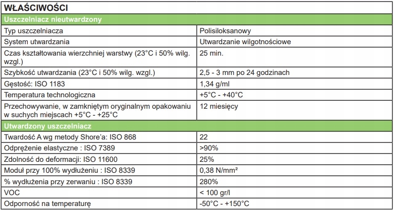 Silikon Neutralny Parasilico AM85-1 JASNY BRĄZ - ZŁOTY DĄB - RAL 8003 Kod producenta AM85-1-8003