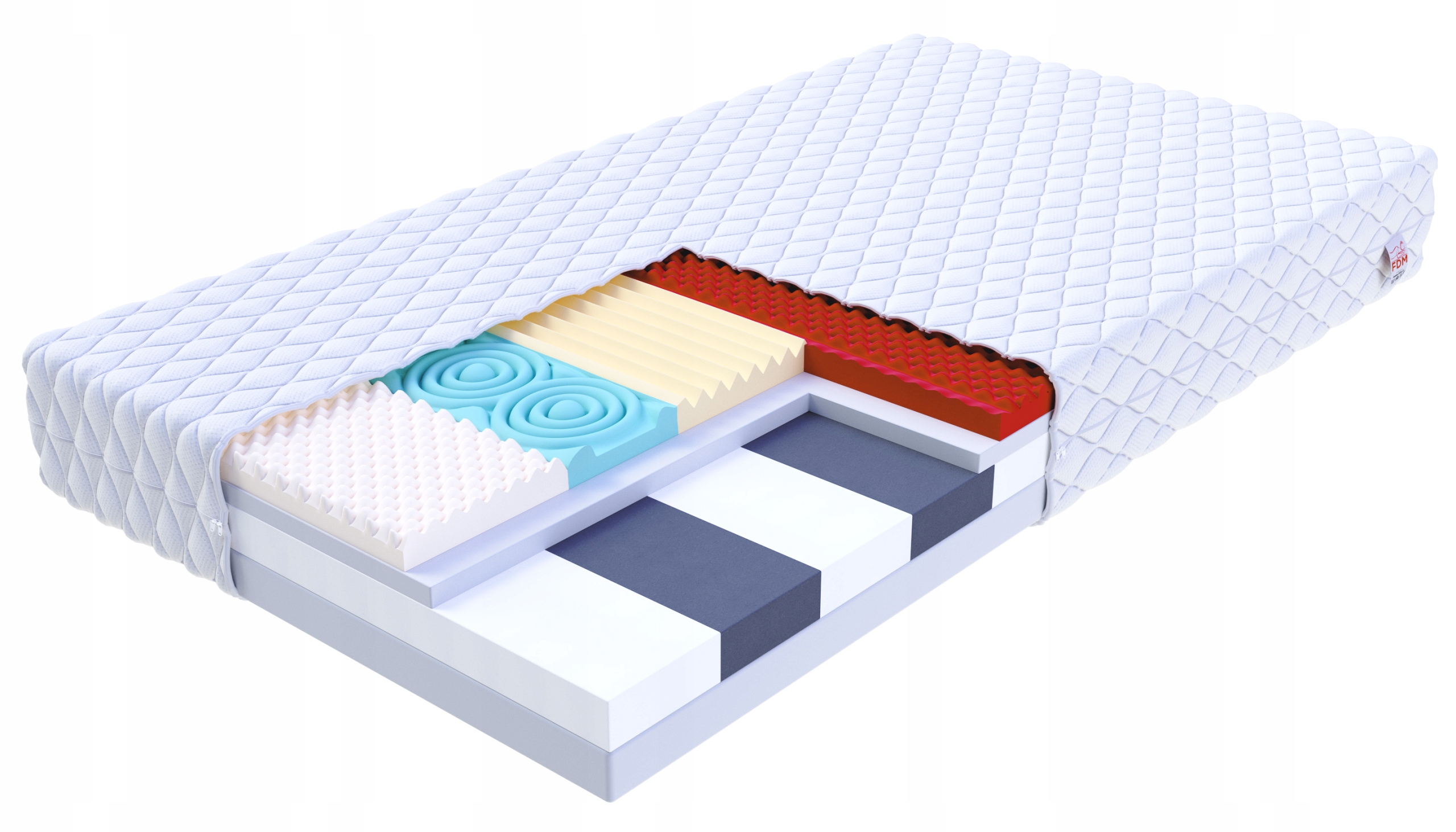 Materac piankowy 180x200 strefowy HR FDM ATALANTA