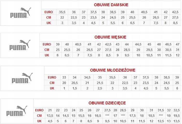 BUTY DAMSKIE PUMA MILE RIDER CHROME DESERT R.37,5t Oryginalne opakowanie producenta pudełko