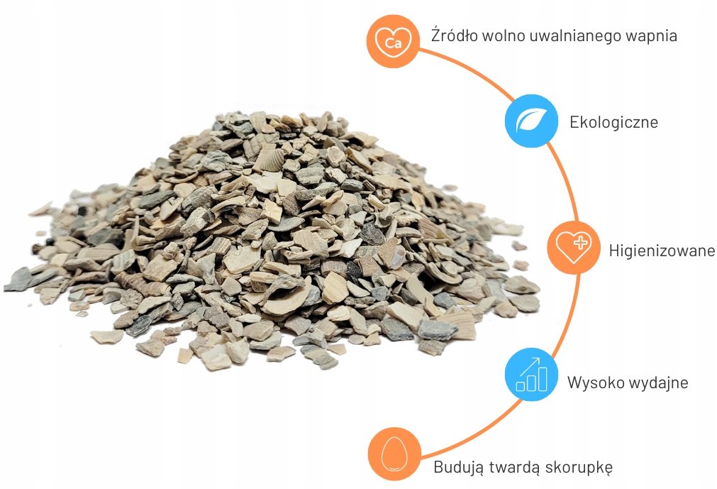 Ovopick muszle morskie dla drobiu 10 kg + GRATIS Nazwa handlowa Muszle morskie wapń dla kur
