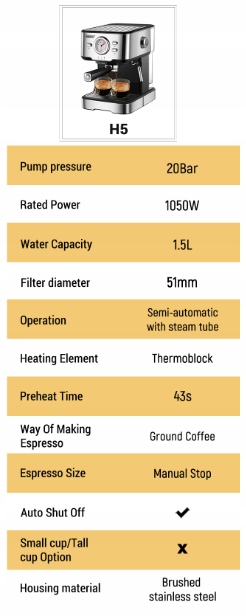 Ekspres Kolbowy Ze Spieniaczem Do Espresso Ciśnieniowy Maszyna Kawy 20bar Wysokość produktu 30 cm