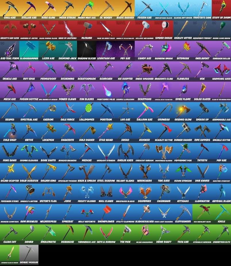 KONTO FORTNITE TRAVIS SCOTT WARPAINT OG SKINY THEL Producent Epic Games