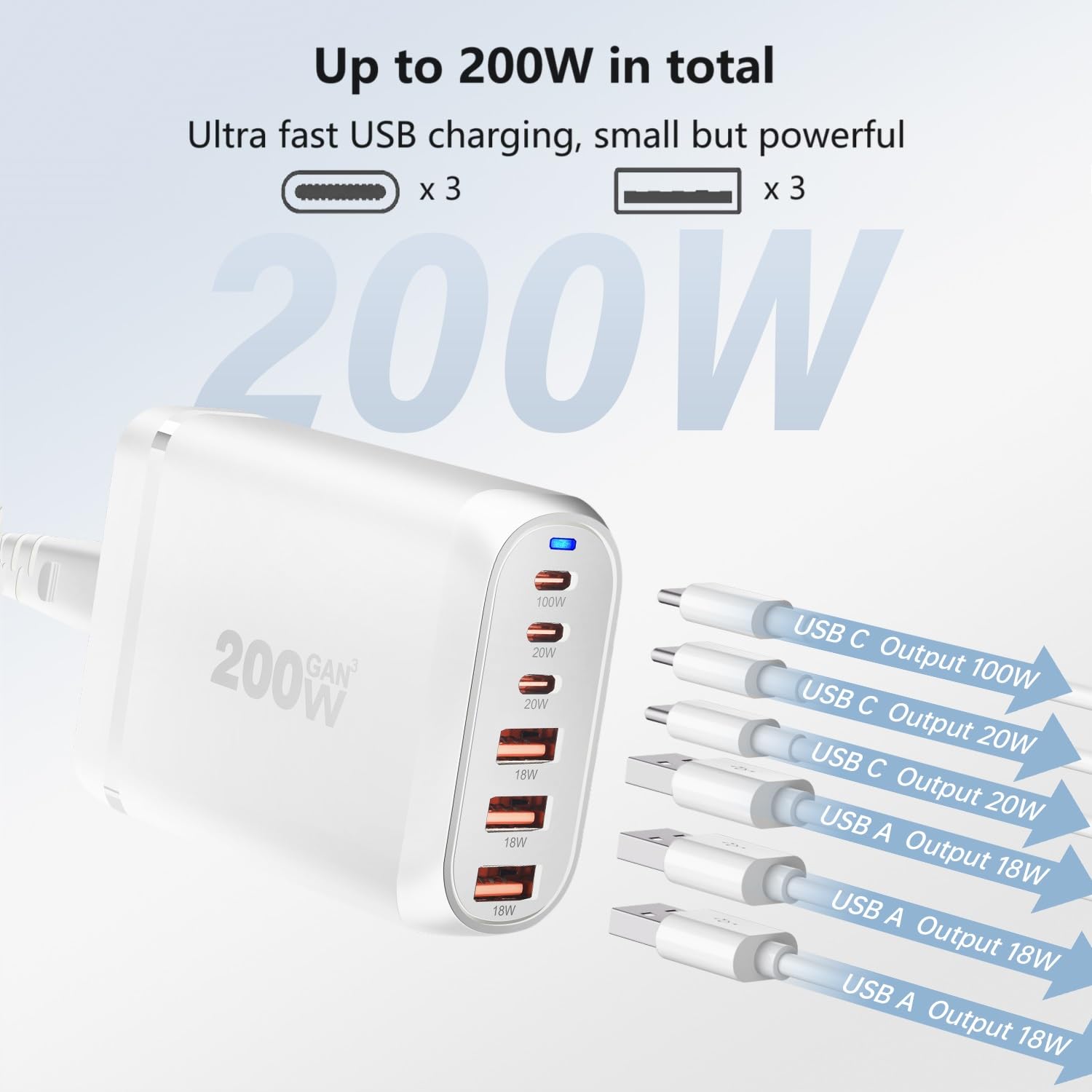 QUTIASE 6-Port 200W Fast USB C Charger for iPhone iPad MacBook Laptop — miniatura 2