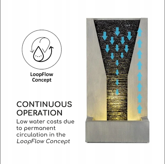 Fontanna ogrodowa Blumfeldt Riverrun LED ocynkowan Typ fontanna (pompa)