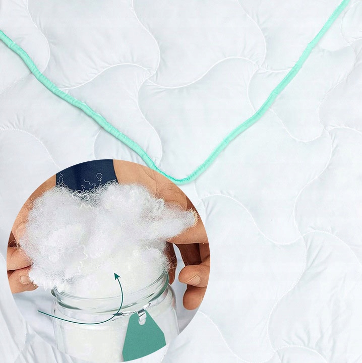 KOŁDRA 160x200 CAŁOROCZNA ALOES PolskiProdukt Wyrób medyczny tak