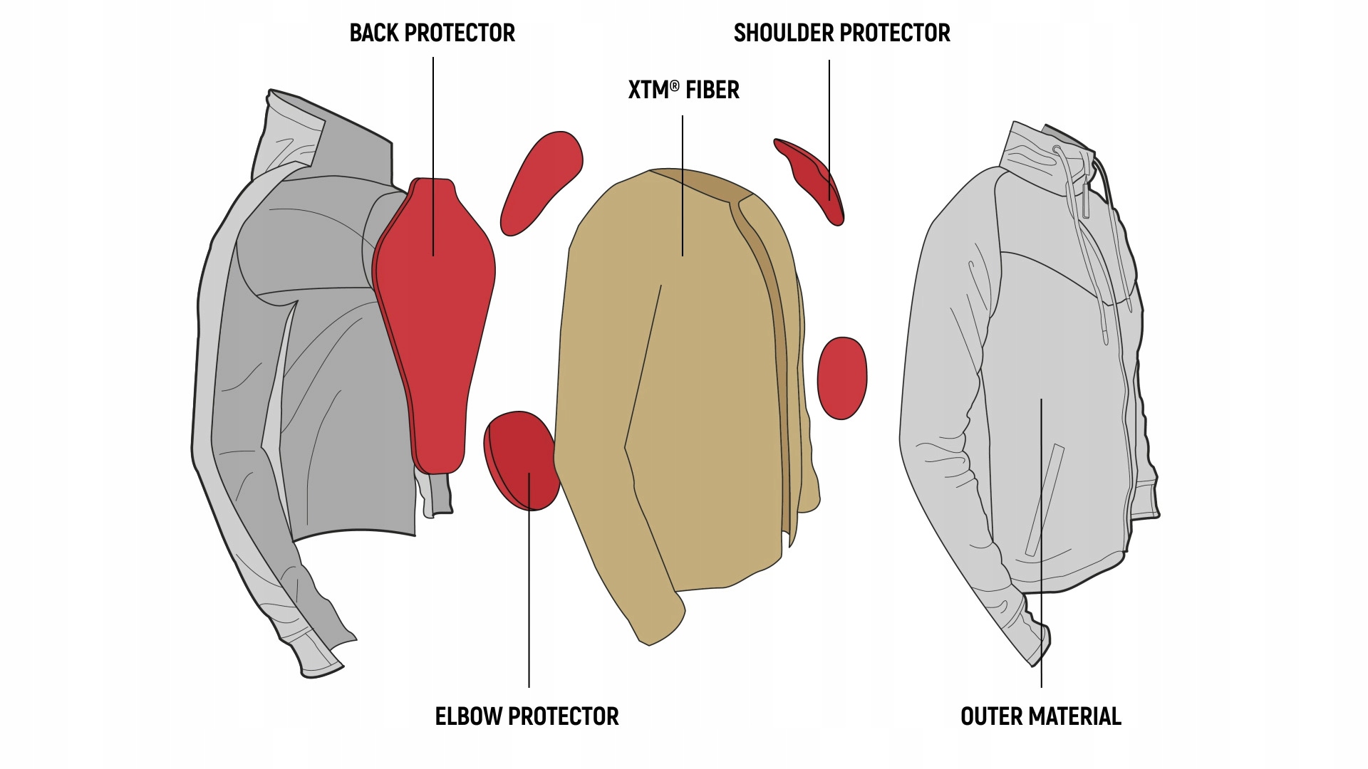 MOTOCYKLOWA BLUZA KEVLAR JOHN DOE STAND UP NECK4XL Rozmiar 4XL