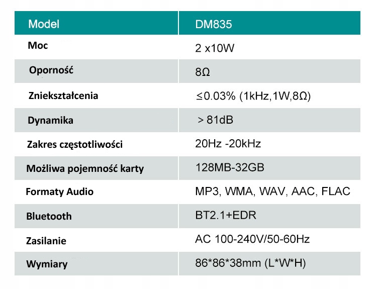 RADIO SUFITOWE GŁOŚNIKI BLUETOOTH MP3 ŁAZIENKOWE KUCHNIA ODTWARZACZ ŚCIENNY Model MRP 2171 + 16601