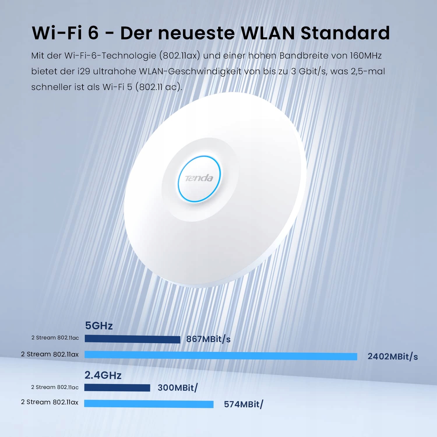 TENDA I29 AX3000 WiFi 6 PoE MU-MIMO OFDMA WPA3 2 Gigabit Ports — miniatura 3