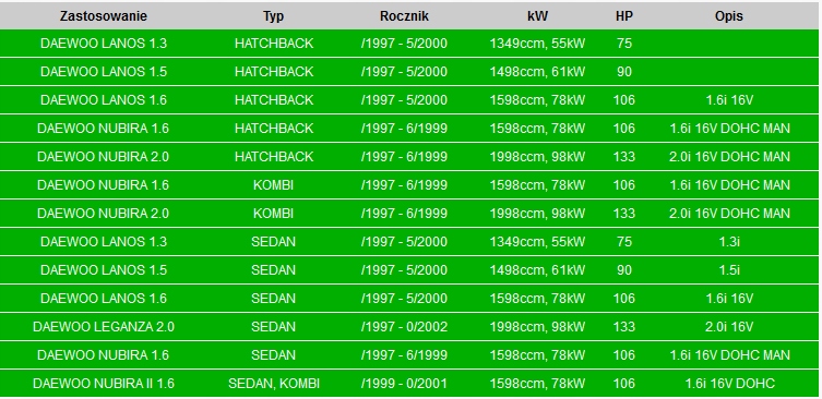 DAEWOO NUBIRA LEGANZ 1.6 2.0 KATALIZATOR TŁUMIK Producent części Inny