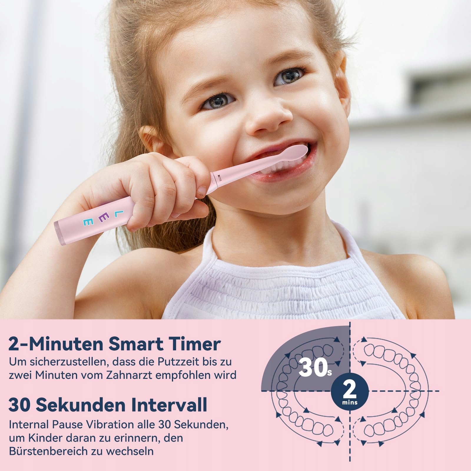SEAGO Szczoteczka Elektryczna Dla Dzieci 6+ Z Timerem USB IPX7 5 Trybów — miniatura 8