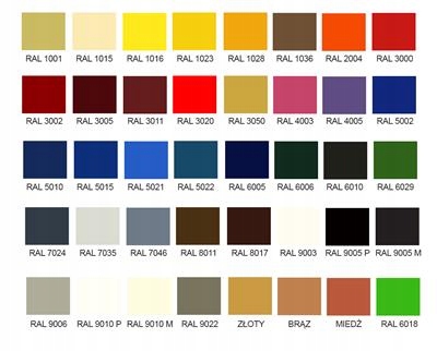 FARBA EMALIA W SPRAYU AEROZOL UNIWERSALNY BRĄZOWA MAT czekolada 400ml 8017 Kod producenta RAL 8017