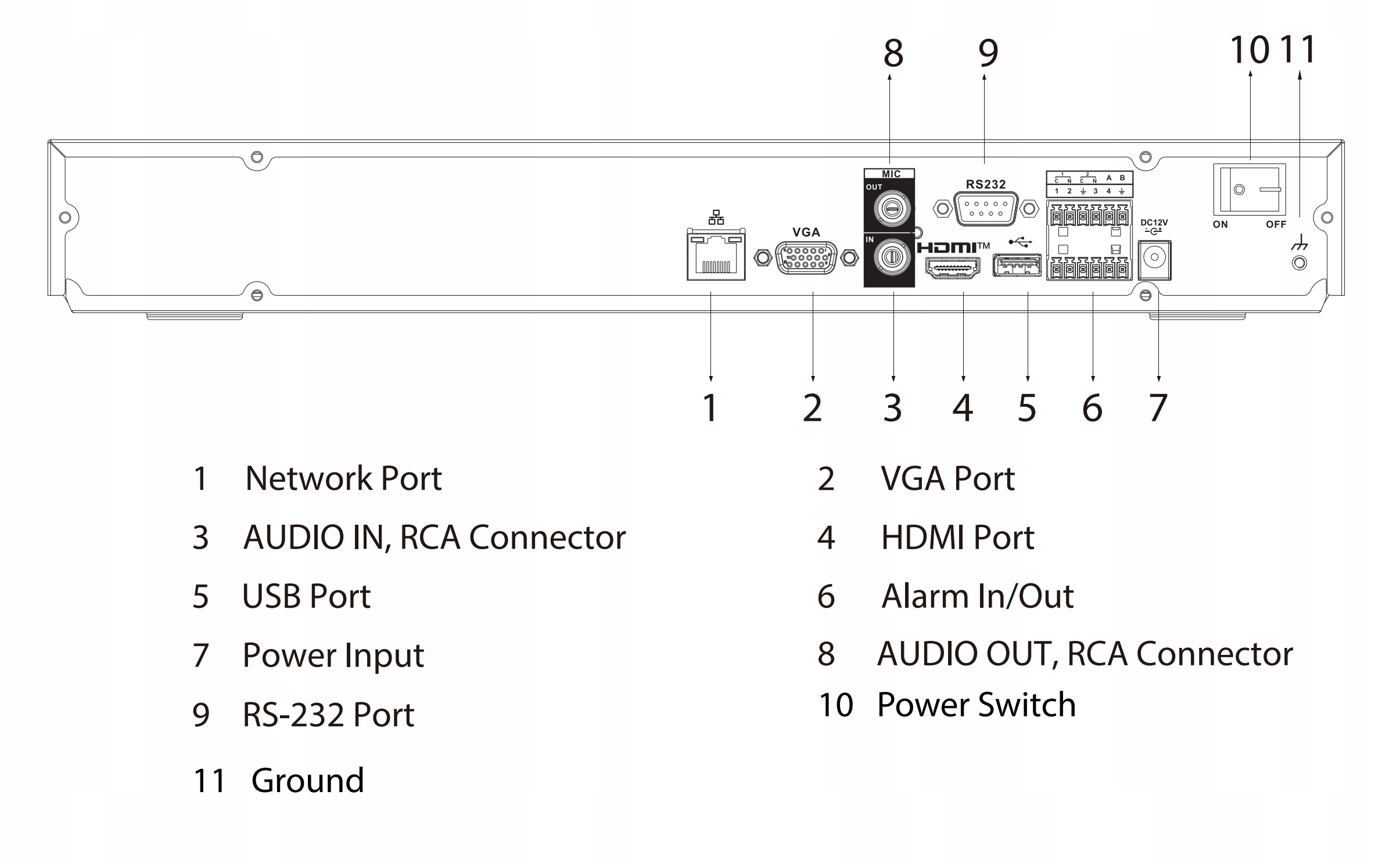 Rejestrator Dahua NVR4216-4KS2/L16xIP Model NVR4216-4KS2/L