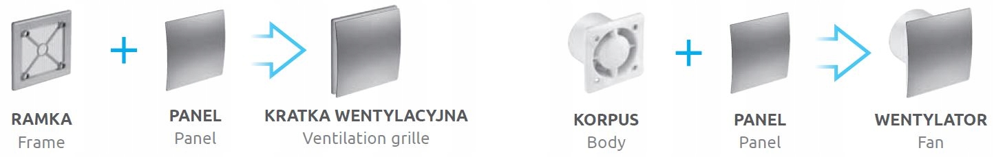 AWENTA RWO125 RAMKA PANELU SYSTEM+ FI125 BIAŁA Rodzaj łazienkowy