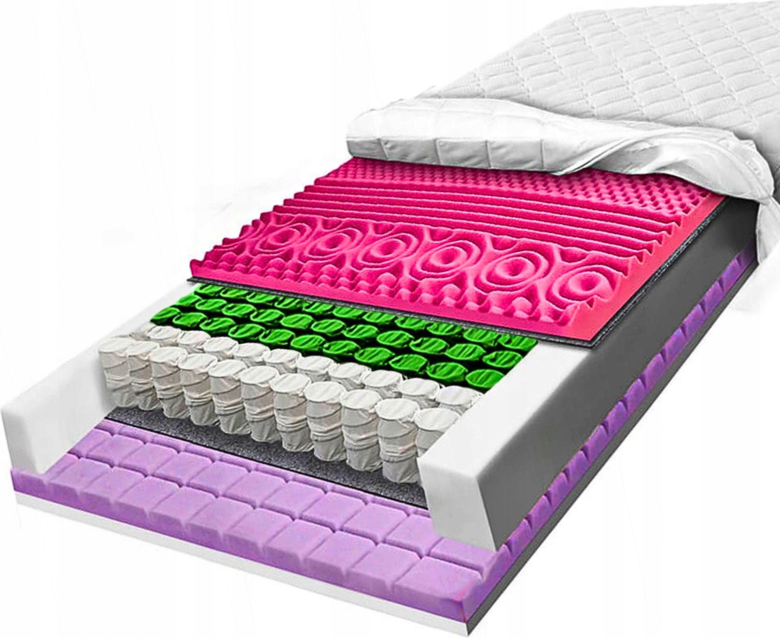 H3 pocketový matrac 100x200x25 elastická pena cube 7 zónová kocka