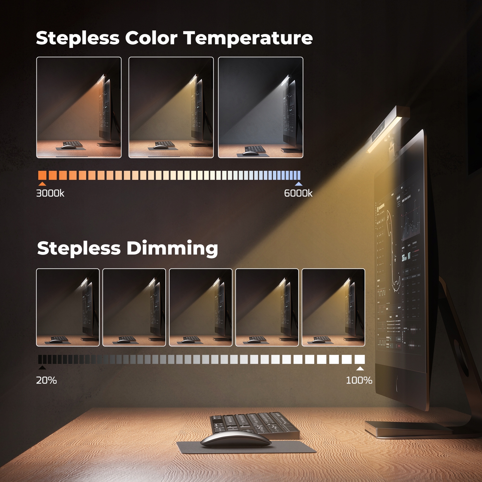 BlitzMax LAMPA LED NA MONITOR KOMPUTER REGULOWANA Kolekcja LED816a