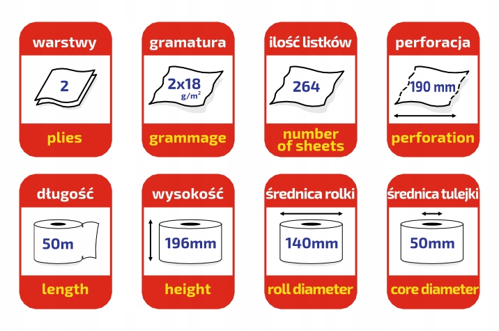 RĘCZNIK PAPIEROWY DUŻA ROLKA SUPER CHŁONY264L/50mb Rodzaj ręcznik papierowy