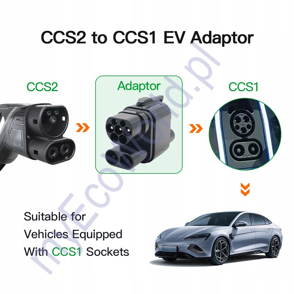 ADAPTER CCS2 do CCS1, DC/AC 200KW, 250A Typ ładowarki mobilna