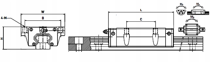 WÓZEK LINIOWY ŁOŻYSKO LINIOWE HIWIN HGW25CC-Z0 Marka inny