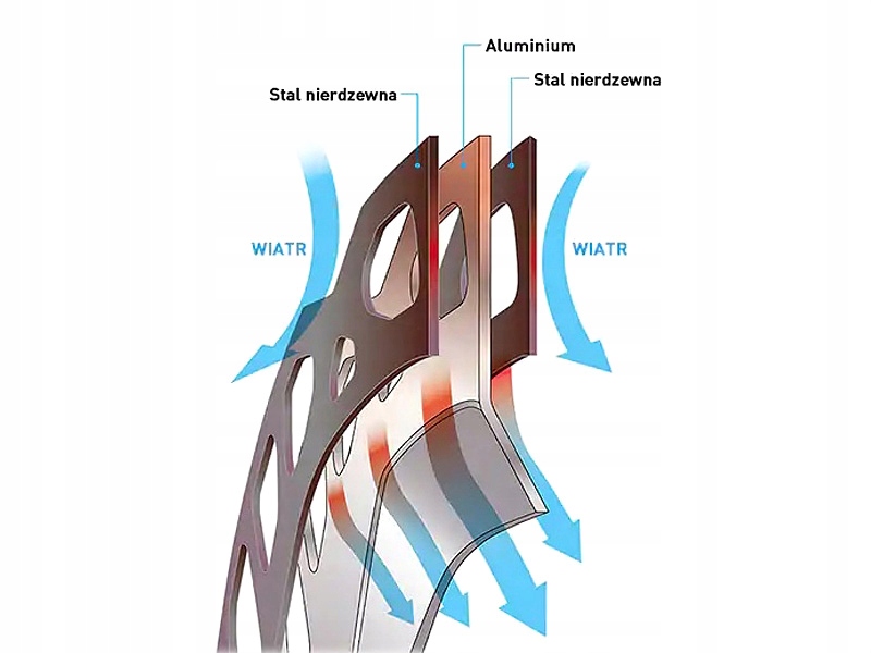 Tarcza hamulca Shimano XTR RT-MT900 180mm CL ICE Mocowanie centerlock