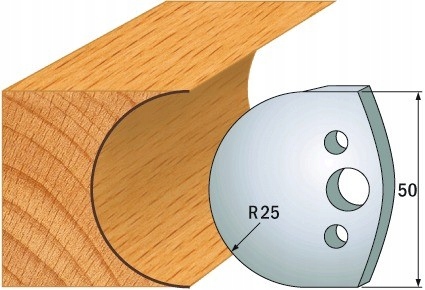 Dvojice omezovačů Cmt 691.543