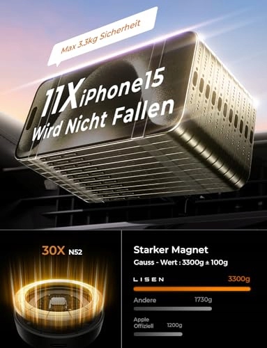 LISEN Uchwyt Samochodowy Magsafe 15W Ładowarka Magnetyczna iPhone — miniatura 3