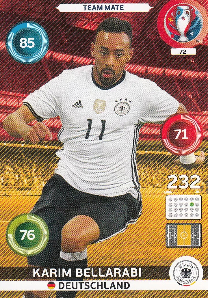 Uefa Euro 2016 Team Mate Karim Bellarabi 72