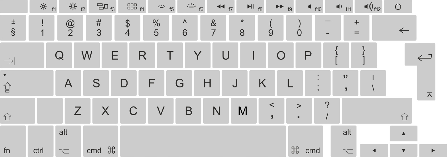 

Polskie naklejki na klawiaturę Macbook Jasnoszare