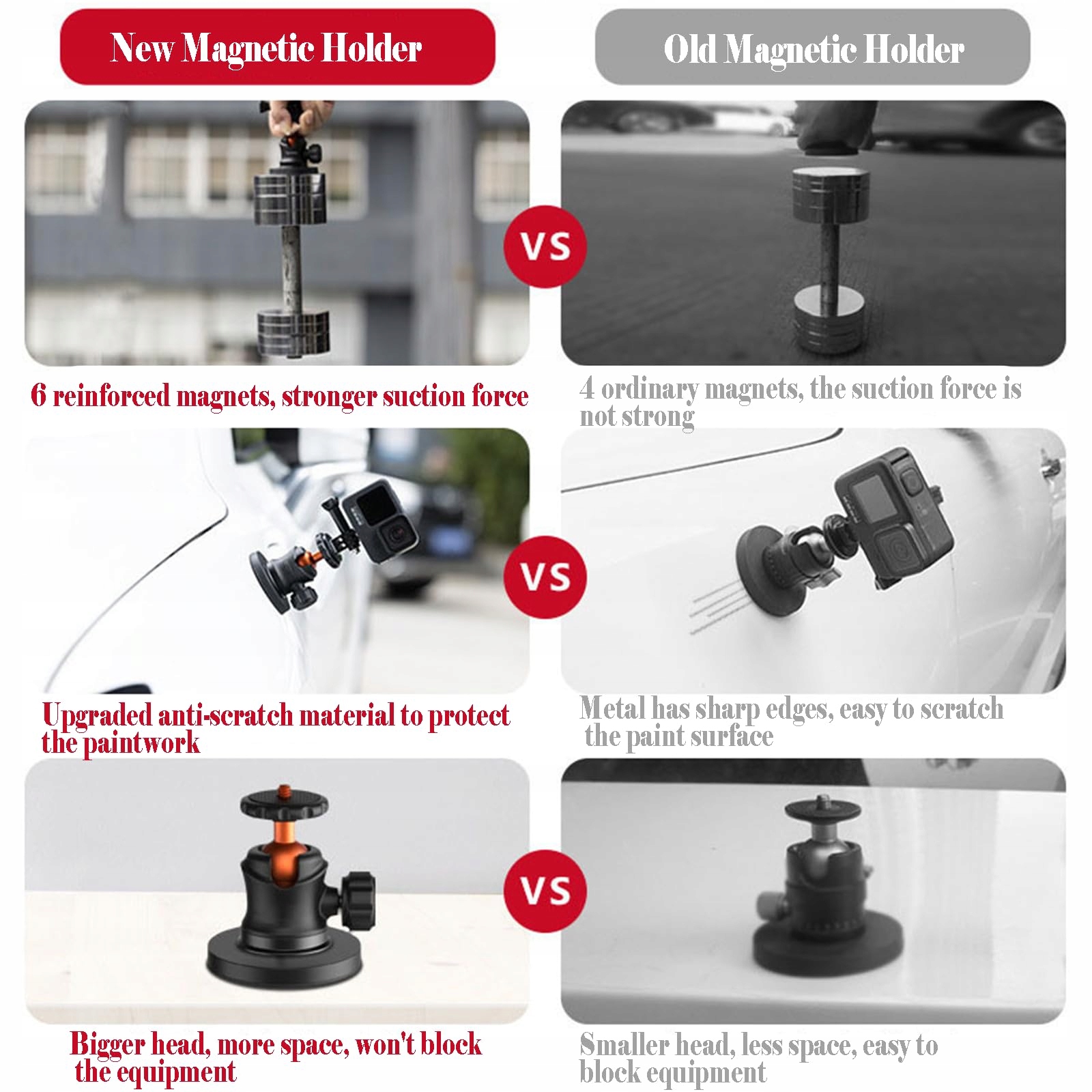 SURPLEX Magnetyczny Uchwyt Kamerowy Z Adapterem Do GoPro Insta360 DJI — miniatura 5
