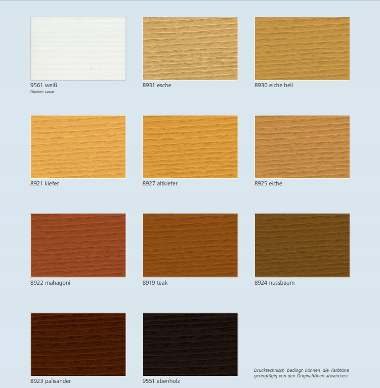 Olej do drewna CETOL SF 733 - 5 l Marka Sikkens