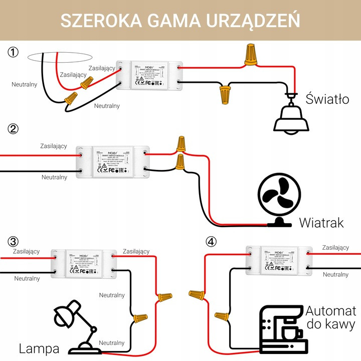 MOES TUYA sterownik włącznik Wi-Fi Smart Switch 16A MS-101 gniazdko światło Rodzaj sterownik