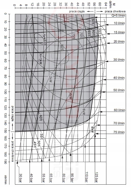 4c0d8ed64358a2d10c5063358bb9