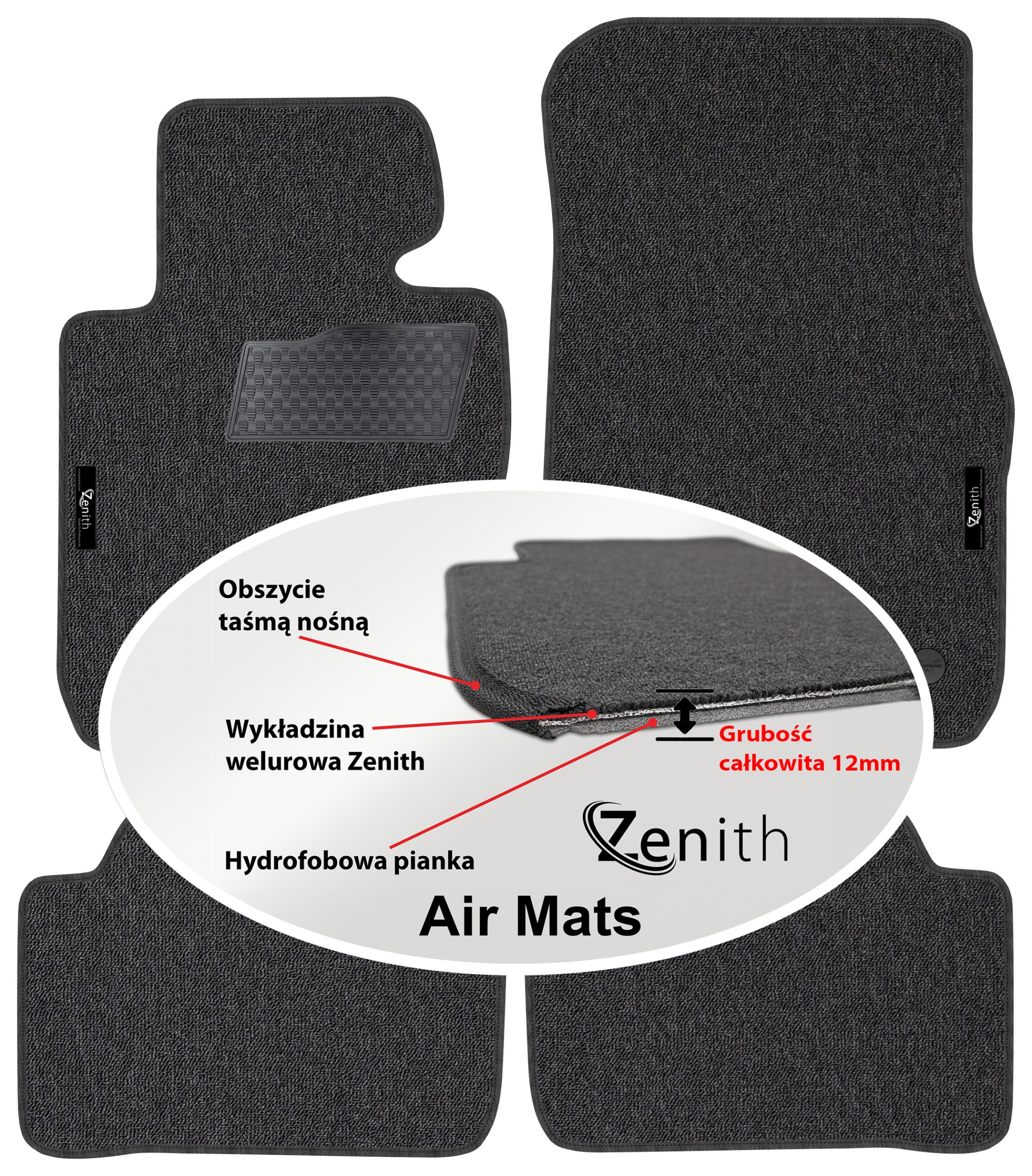 Bmw 1 F20 Hb xDrive 2011-2019 Velúrové koberčeky do auta Zenith Air Mats