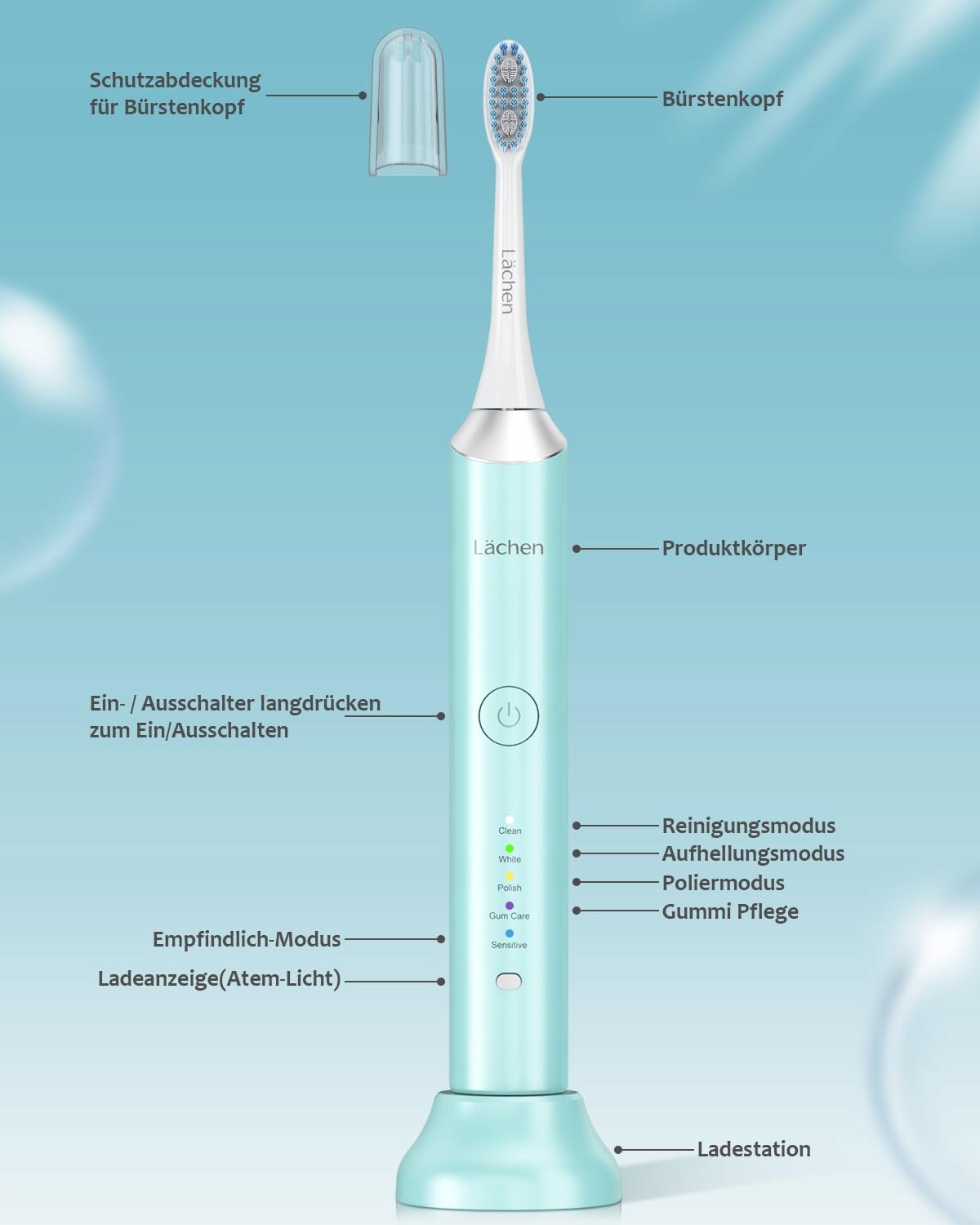 LÄCHEN Elektryczna Szczoteczka Do Zębów 5 Trybów 6 Końcówek IPX7 Cyan — miniatura 3