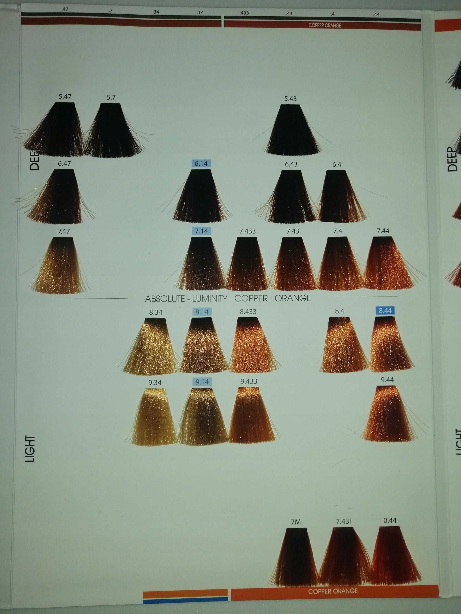 BY FAMA Farba Do Włosów 8.44 Professional PBF 80ml EAN (GTIN) 8032755441403