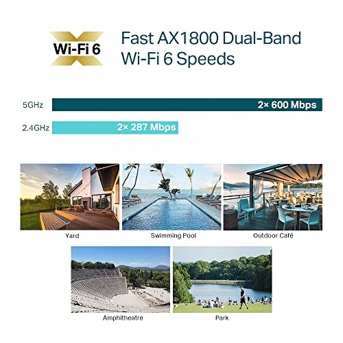 TP-LINK EAP610 Outdoor AX1800 Gigabit Dwuzakresowy Punkt Dostępu WiFi 6 — miniatura 6