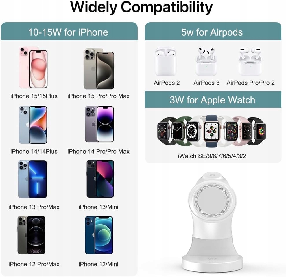 SHORT VERSION: 3W1 ŁADOWARKA BEZPRZEWODOWA DO IPHONE WATCH AIRPODS BIAŁA — miniatura 5