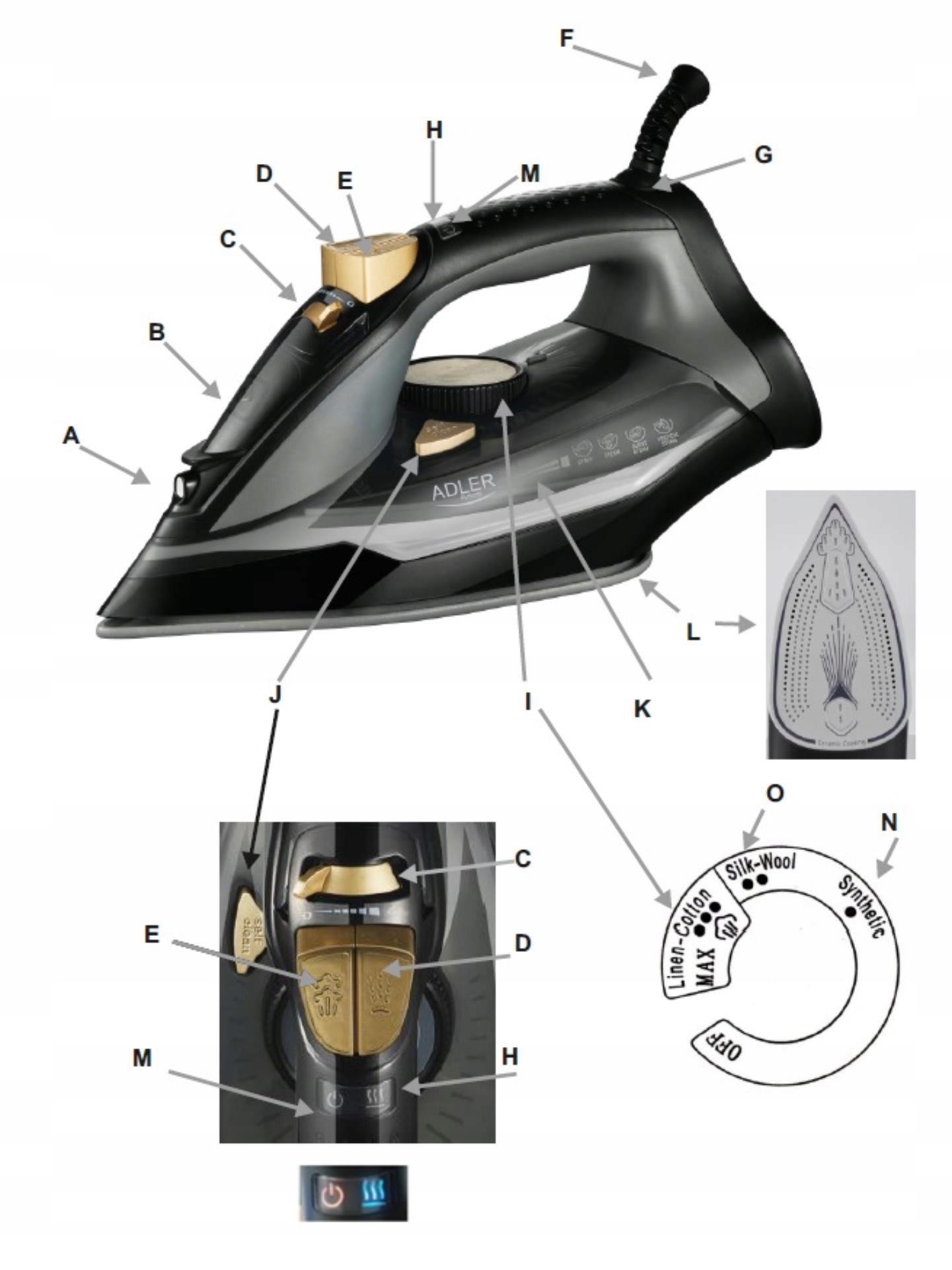 ŻELAZKO PAROWE 3000W STRAŻAK ANTI-CALC ANTI-DRIP Silne uderzenie pary 80 g/min