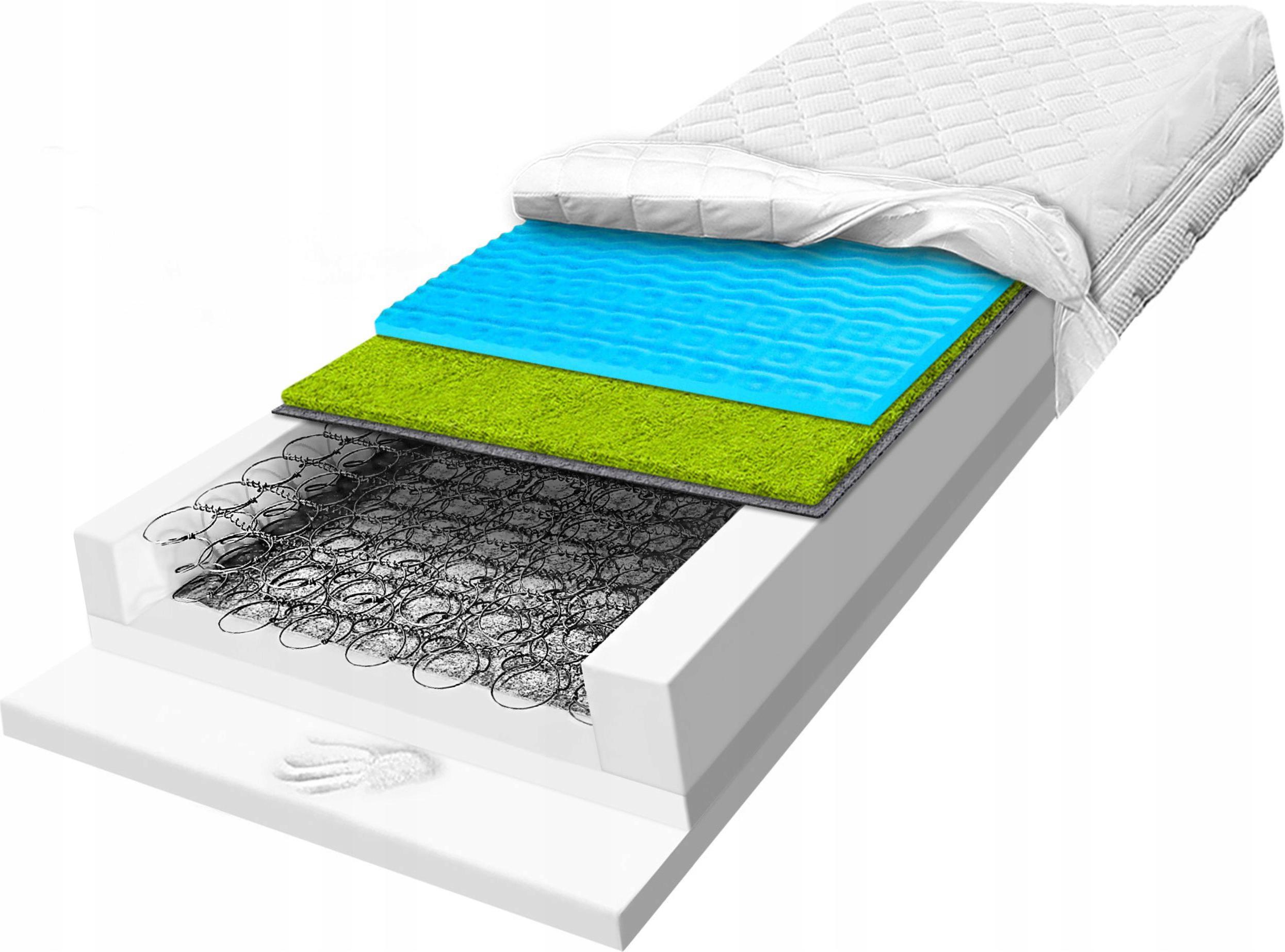 Pružinová Matrace 150x190 pro celulitidu, 7 zón, tvarovaná, H3 H4 23 cm