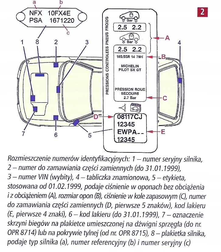 OPTIMA LAKIER AUTO ZAPRAWKA PROFESJONALNA 10ML Rodzaj zaprawki