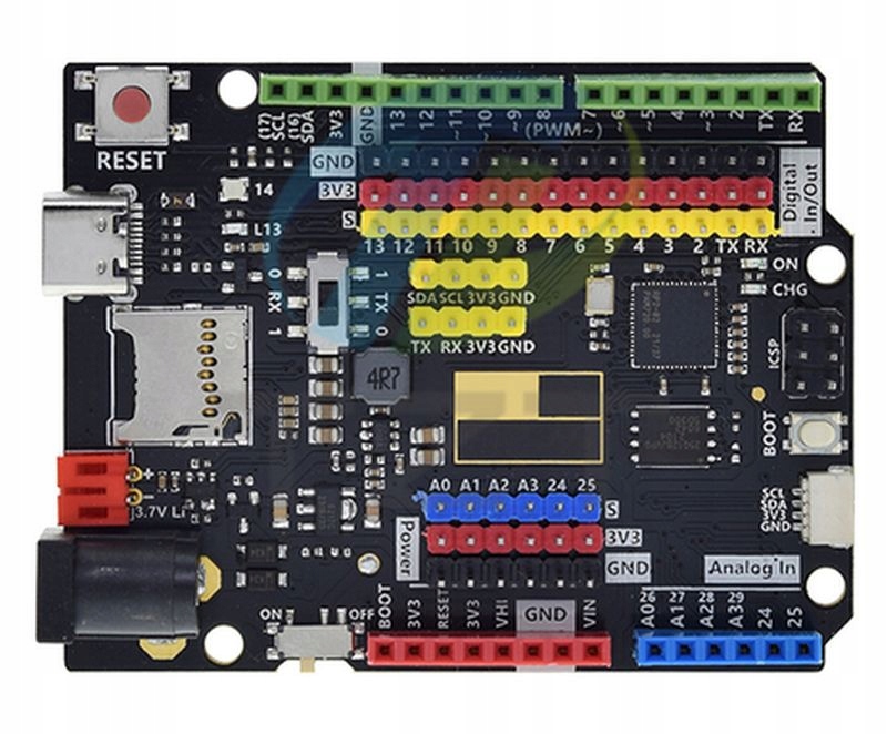 Mikrokomputer Raspberry Pi Pico