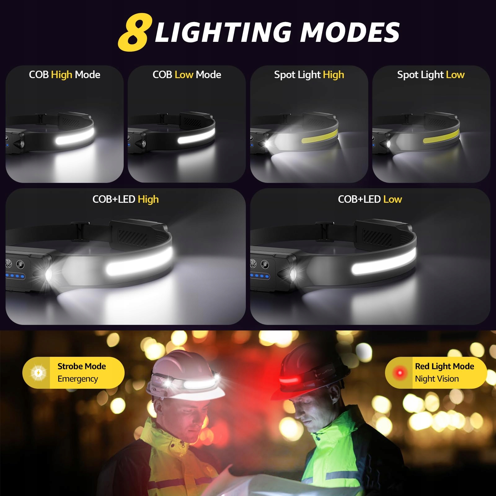 LED STIRNLAMPE Zestaw 2 Sztuk Lampa Czołowa 300° 9 Trybów Wodoodporna — miniatura 4