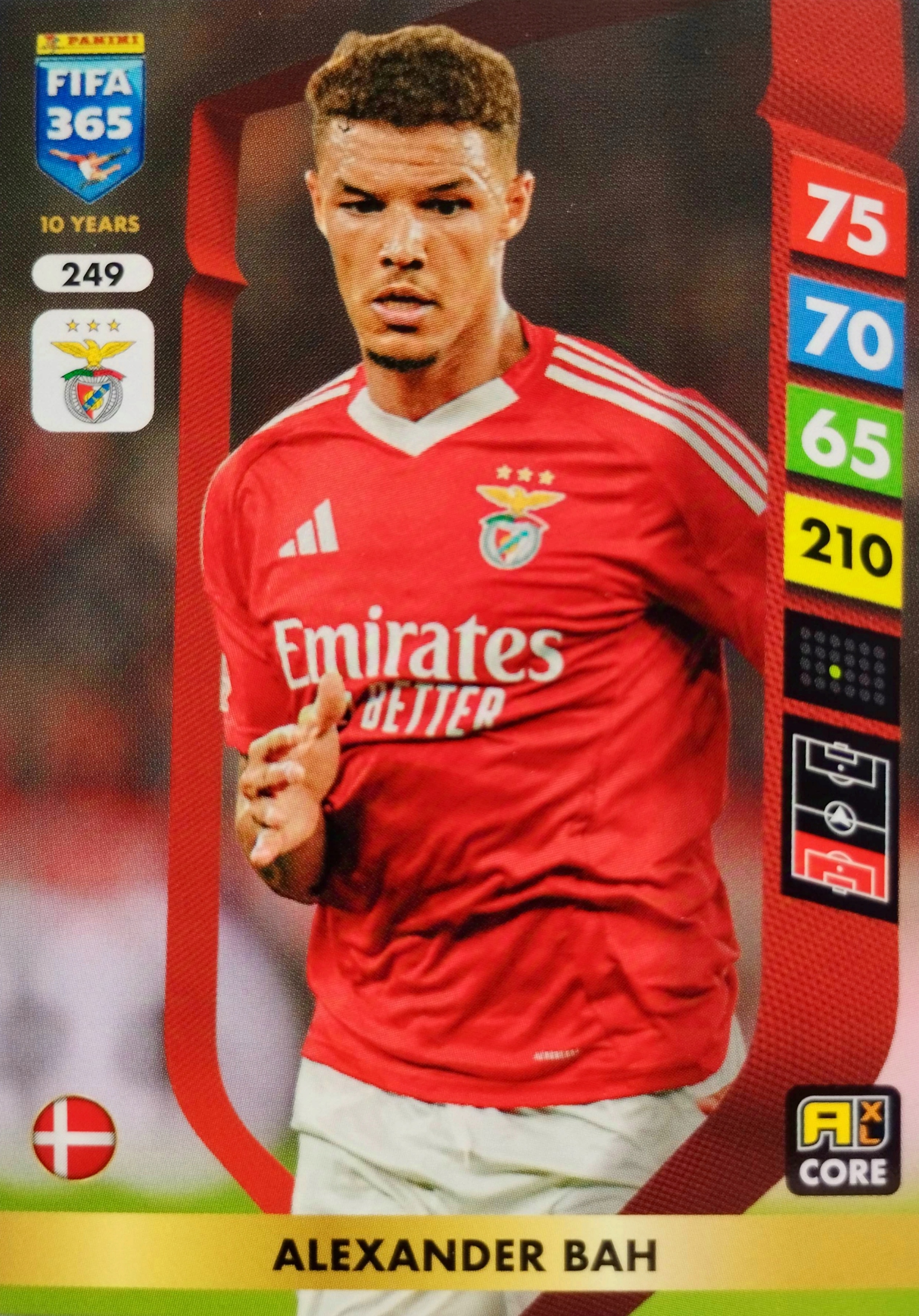 Panini Fifa 365 2025 Core 249 Alexander Bah Benfica